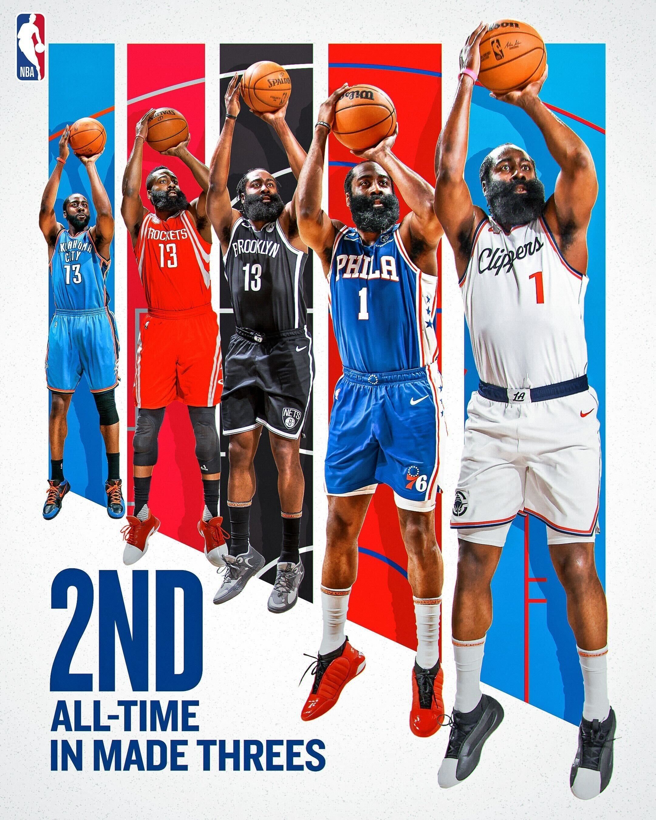 kaiyun中国体育登录哈登在皇家马德里比赛中重要助攻，出色防守引发热议！的简单介绍